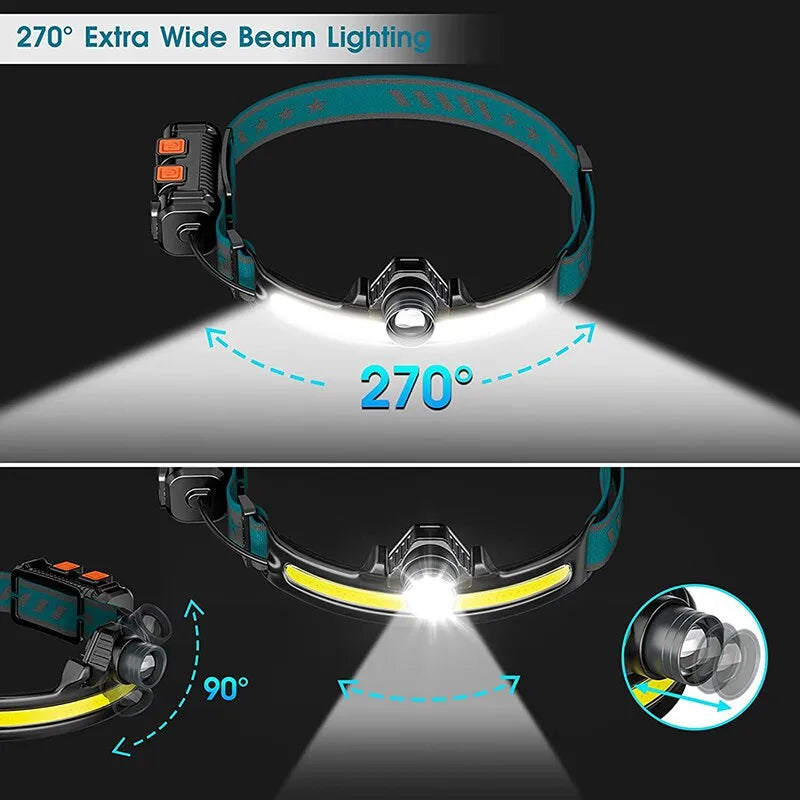 USB Wiederaufladbare Induktions-Stirnlampe Zoom COB LED Stirnlampe Eingebaute Batterie Taschenlampe Multifunktion 6 Modi Kopftaschenlampe