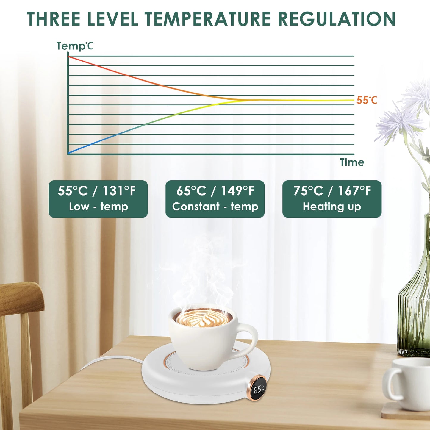 Kaffeetasse Heizung USB Kaffeetasse wärmer Untersetzer 3 Temperature in stellungen 8h automatisch ausschalten Home Office Schreibtisch becher wärmer