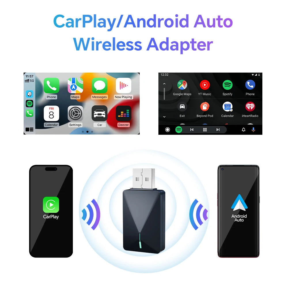 Mini Box wired to wireless Carplay and Android Auto 5GHz Wifi5 transmission speed Plug and Play fashionable and portable