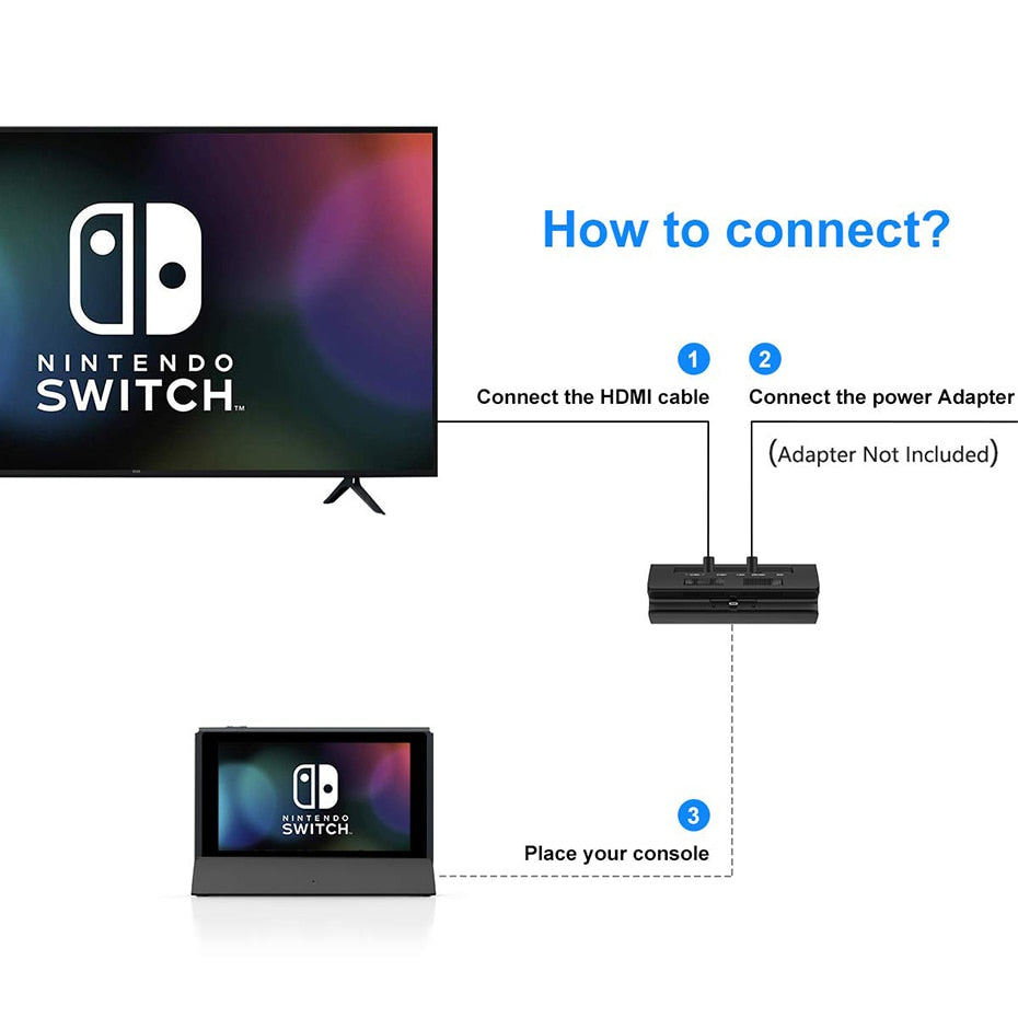 Vogek-Portable-Dock-Station-for-Nintendo-Switch-with-Type-C-to-HDMI-TV-Adapter-USB-3.0-2.0-Charging-Docking-Playstand-Charger